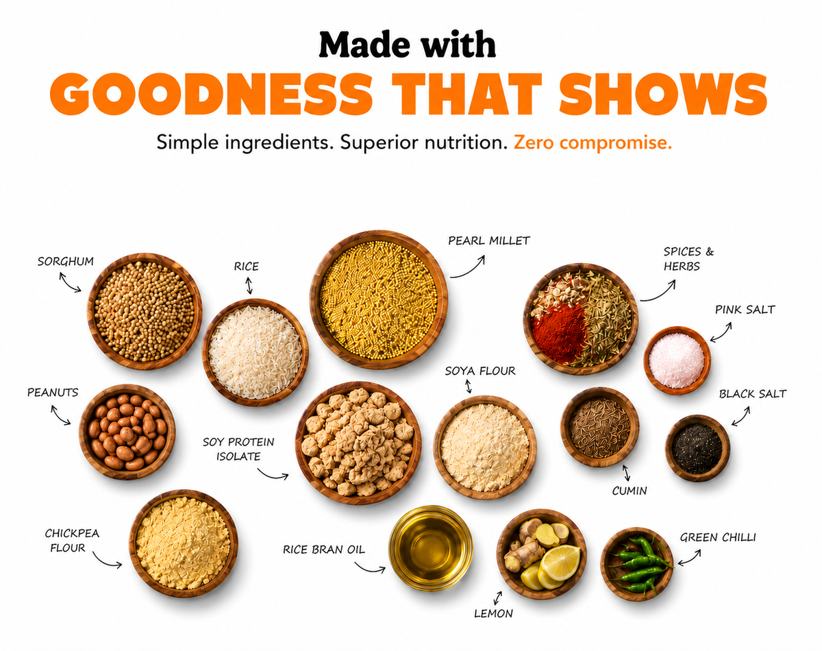 Various food ingredients arranged in small bowls with labels on a white background, accompanied by text about simple ingredients and superior nutrition. for suprsnacks millet namkeen