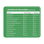 Nutritional information label of suprsnacks desi chatpata namkeen